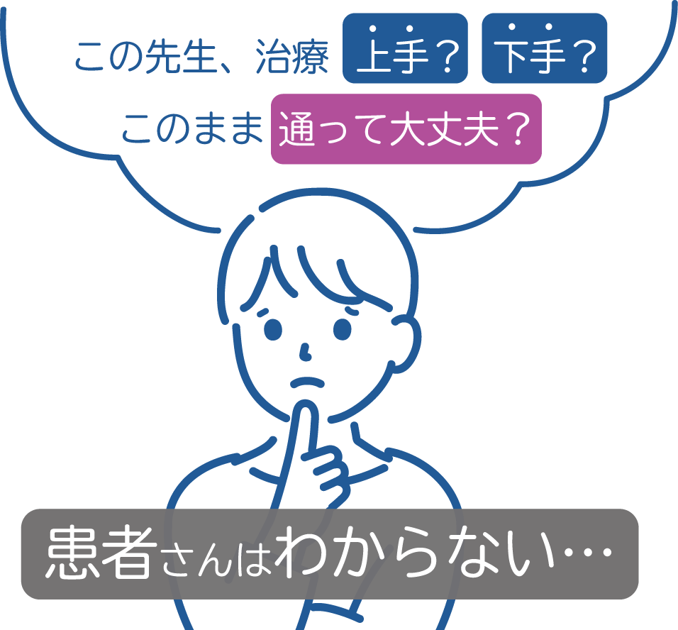 患者さんはわからない